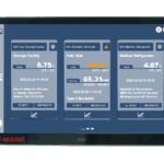 VGW12 Series Android Gateway